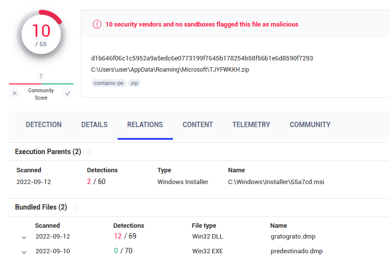 ＜svg/onload=alert(🇭🇹🇳🇱)＞ on Twitter "RT StopMalvertisin 