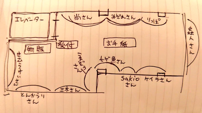今回はこんな感じです。実質2部屋くらいあり、かなり広いです。 https://t.co/o6VjCphL5E 