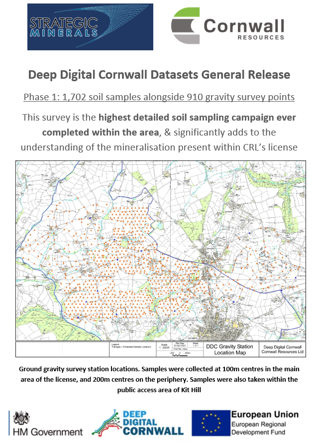 Strategic Minerals PLC tweet media