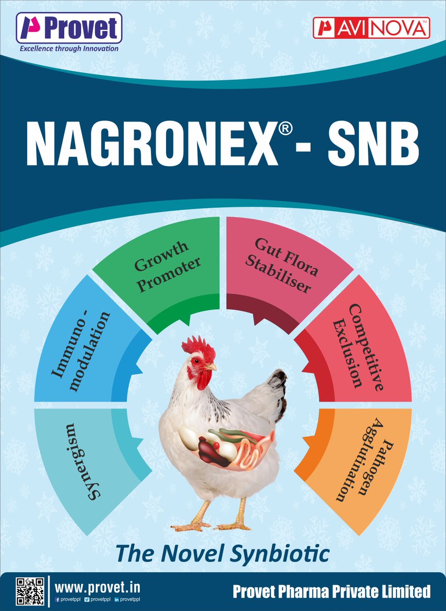 provetppl's tweet photo. NAGRONEX- SNB
The Novel Synbiotic
Synergism; Immuno-modulation; Growth Promoter; Gut Flora Stabilizer; Competitive Exclusion; Pathogen Agglutination
#Provetpharma #Avinova #Synbiotic #Growthpromoter #Immunomodulator #Amimalhealth https://t.co/Mj49XncZyX