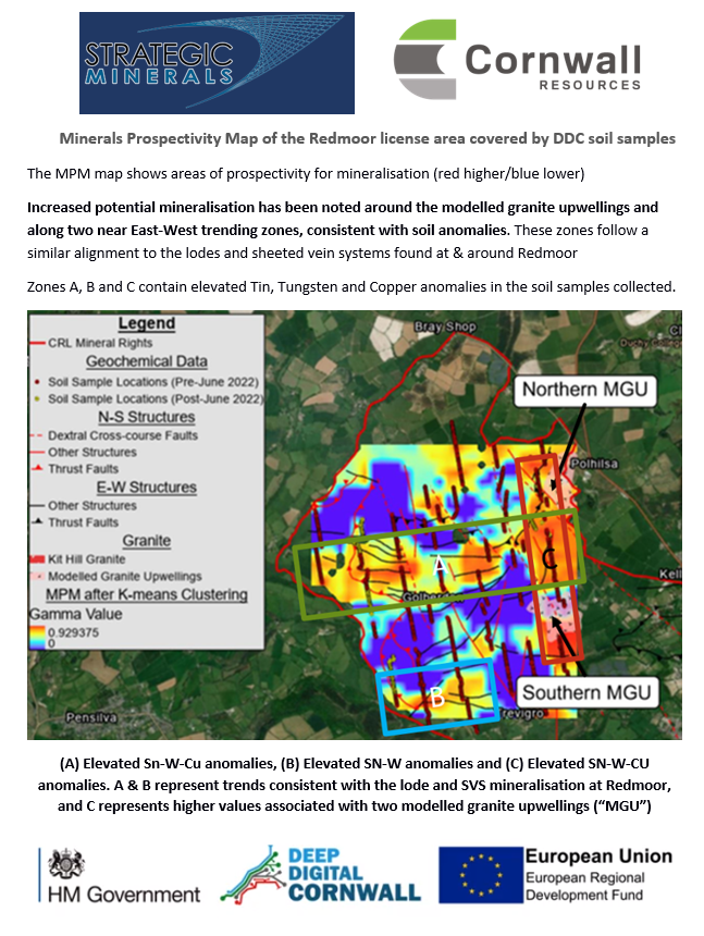 Strategic Minerals PLC tweet media
