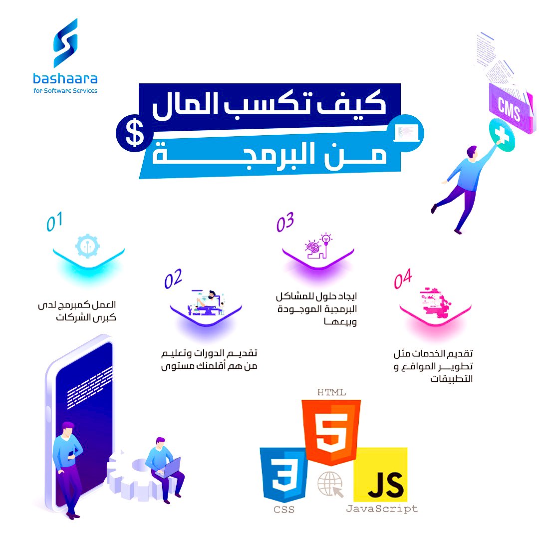 bosharahsa's tweet photo. #برمجة #اعلانات #ترند_السعودية #انفصال_حنان_عبد_السلام https://t.co/mcRYMDrzmo
