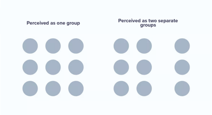 uxlinks's tweet photo. Gestalt Principles: Applying Them In UX/UI Design > https://t.co/TfZ08c5ZGs
by @aelaio

#ux #uxdesign #ui #uidesign #productdesign #gestault #prototype #usability #design #ixd #mobile #appdesign #webdevelopment #css #html #js #programming #code #100daysofcode #visualdesign #ixd https://t.co/u00Xt9jWgl
