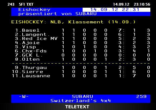 buergler's tweet image. Nur zehn Jahre später ist der @EHCBasel wieder zurück. Freue mich auf die neue Saison. #coolestgameonearth