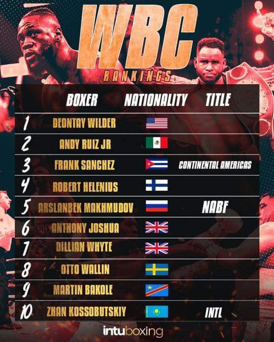 Kakuanga_JeanMr's tweet photo. 🇨🇩🥊:Classements Mondial poids lourds #WBC 
La RDC représentée par
@MartinBakole01 
🇨🇩🥊neuvième 👇👇👇 https://t.co/KQQSpAJns6