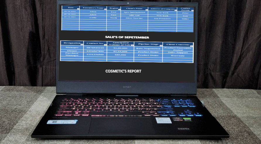 ChescaRoyce's tweet photo. Sale's Report👩🏻‍💻 https://t.co/cvR3qws3nm