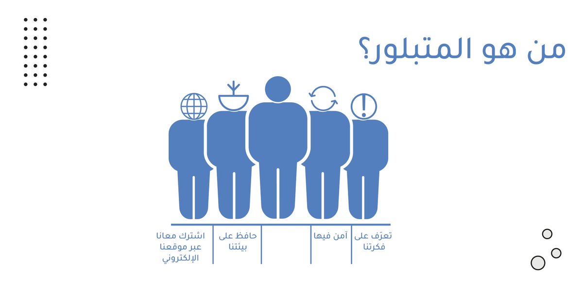 أصبحنا قريبين وواضحين أكثر 

احنا صائدي الزيت، وانت المتبلور 

شكراً لأن آمنت بحب بيئتك لا تنسى الاشتراك عبر الرابط: oilhunters-ksa.com

#مطاعم #السعودية #البيئة_والانسان #رؤية2030 #البيئة_المستدامة #طبخ #زيوت #حياة #البيئة #جدة #شركات #منشأة #دعم #الغربية #المنطقة_الغربية