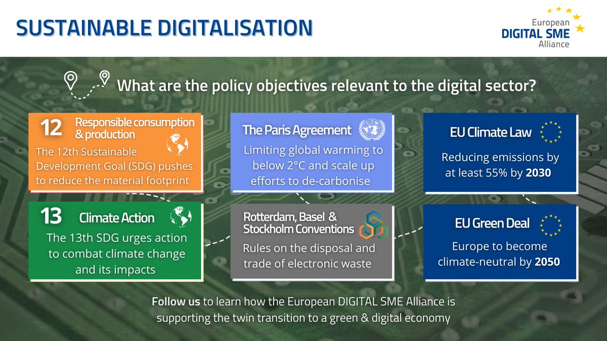 EUdigitalsme's tweet photo. ♻️💡DIGITAL SME is committed to the existing regulatory objectives for enabling Europe’s twin transition to a green and digital economy.

💻Learn more about how SMEs are at the core of our #SustainableDigitalisation campaign.

🚀 Be part of the change: ➡️ https://t.co/BeEDhTtwqn https://t.co/2OgOXGXc3E