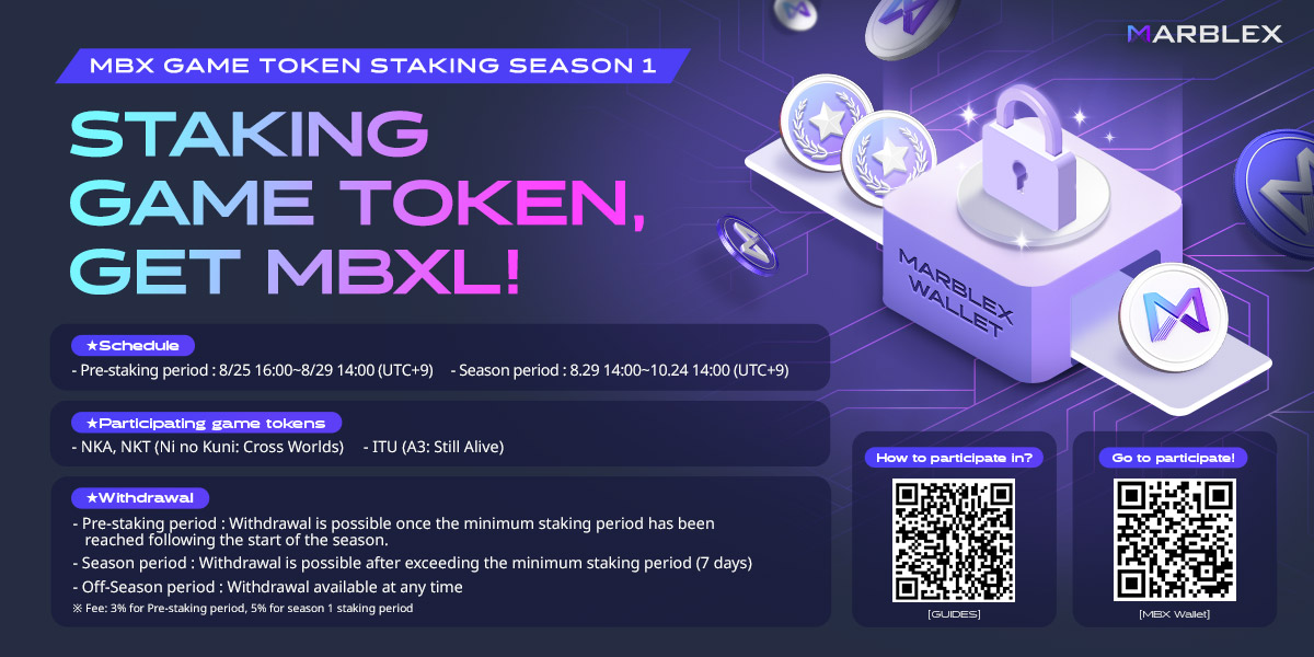 MARBLEXofficial's tweet photo. “#MBX Game Token Staking Season1” is ongoing!🔥
The earlier you participate, the more #rewards you can get.🙋‍♀️
Don’t miss this opportunity and get #MBXL!💰

#MARBLEX #Staking #BlockchainGames #Gametoken https://t.co/cX4YBOQYWT