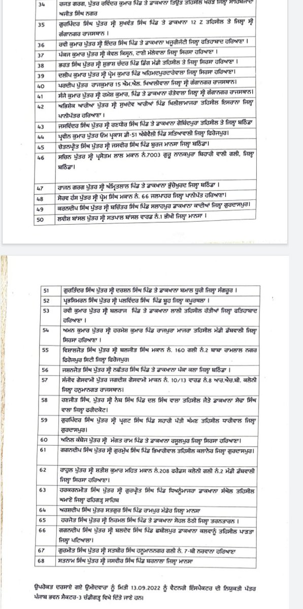 ਪੰਜਾਬ ਦੇ ਹਿੱਤਾਂ ਨੂੰ ਵੇਚਣ ਲਈ ਹੀ ਕੀ ਤੁਹਾਨੂੰ ਪੰਜਾਬ ਦੇ ਲੋਕਾਂ ਨੇ ਚੁਣਿਆ ਹੈ ? ਲਗਾਤਾਰ ਭਰਤੀਆਂ ਵਿਚ ਪੰਜਾਬ ਦੇ ਲੋਕਾਂ ਦੇ ਹਿੱਤ ਵੇਚੇ ਜਾ ਰਹੇ ਹਨ , ਜੇਕਰ ਇਹ ਭਰਤੀਆਂ ਰੱਦ ਨਾ ਹੋਈਆ ਤਾਂ ਜੋਰਦਾਰ ਵਿਰੋਧ ਝੱਲਣ ਲਈ ਤਿਆਰ ਰਹੋ <a href="/BhagwantMann/">Bhagwant Mann</a> <a href="/SukhpalKhaira/">Sukhpal Singh Khaira</a> <a href="/sunilkjakhar/">Sunil Jakhar</a>,<a href="/officeofssbadal/">Sukhbir Singh Badal</a>