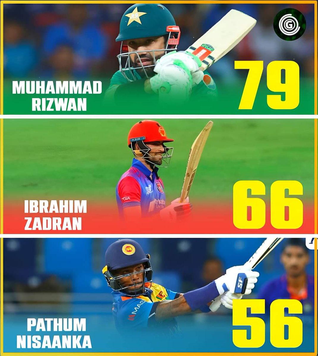 Most Dots Balls Played In Asia Cup 2022:

#MuhammadRizwan #pathumnissanka #Ibrahimzadran #AsiaCup2022