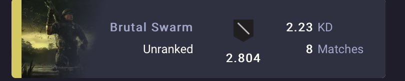 IPv0_'s tweet image. I need low elo gunners currently playing my Placements in low elo (2500) dm me if you want to join