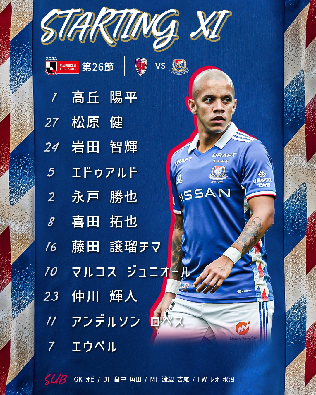 横浜F・マリノス 藤田譲瑠チマ ユニホーム - ウェア 横浜F・マリノス 藤田譲瑠チマ ユニホーム - ウェア