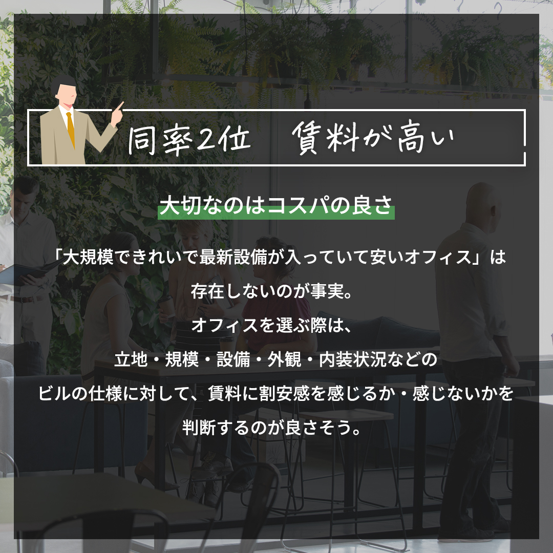 windbase_jp's tweet photo. 現在のオフィスで不満なところ　WORST5+番外編

同率2位　建物が古い
同率2位　賃料が高い

どれも確かにと頷けるものばかりがランクインしていました😅
働く環境が万全でないと仕事も集中できないですよね。
みなさんも現在のオフィスで不満なところがあったらリプライで教えてくださいね🙌 https://t.co/cLcUDXrhax