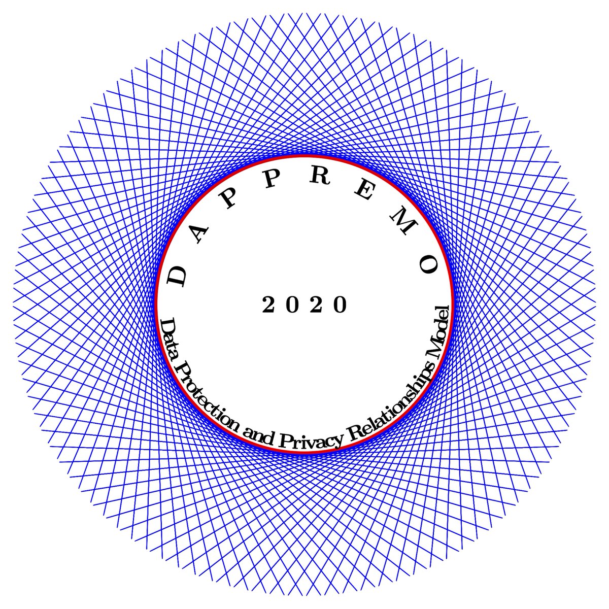 nicfab's tweet photo. Il logo DAPPREMO è ora un marchio registrato nell'UE. 
Il marchio UE "DAPPREMO - Data Protection and Privacy Relationships Model - 2020" è stato registrato e pubblicato dall'EUIPO (European Union Intellectual Property Office). https://t.co/gmTU1C9Z9F @dappremo #trademark https://t.co/Wb814n7QZ1