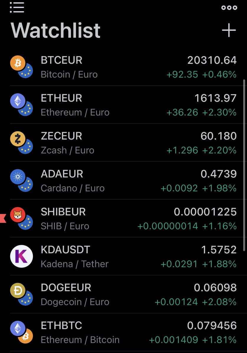 Insta_Winnaz's tweet photo. Crypto this morning vs markets and tech stocks this morning!!! Inflation increase to blame…. #crypto #recession #DayTrading #marketcrash #StocksToBuy #StockMarket #stockmarketcrash https://t.co/p5Ucvud2iC