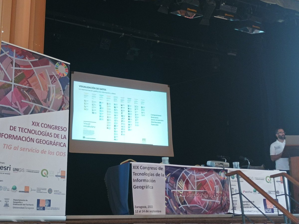 ➡️🗣️ Comienza la conferencia de @dr_xeo titulada "Cartografía con R: redescubriendo el mapa dasimétrico" sobre cómo crear cartografía de calidad y con mucha gestión de datos en #R #BigData #cartography #CongresoTIG2022