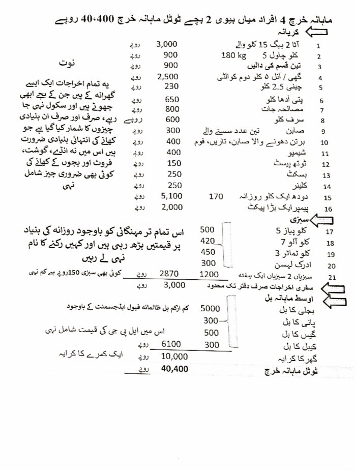 @Asmt786 @MaryamNSharif @PMShehbazPak چند فیملیز سے پوچھ کر یہ حقیقت سے قریب تر ایک ماہانہ خرچ کا تخمینہ مرتب کیا ہے امپورٹڈ حکومت کے اثرات اور نتائج
اس میں کوئی خوشی غمی ، بیماری پریشانی،  موبائل کا خرچ کپڑا شامل نہی ہے کیا حکمرانوں کو ہوش ھے کے لوگوں کا جینا کتنا مشکل کردیا ھے انہوں نے