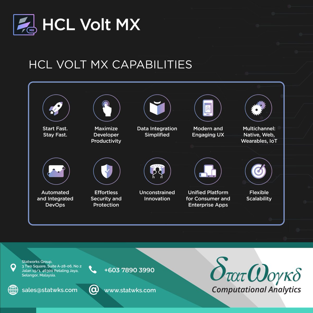 StatworksM's tweet photo. [VOLT MX - Low Code Makes It Possible]
.
HCL Volt MX makes it easy for professional developers to build beautiful apps across multiple digital touchpoints — from mobile to wearables to IoT devices. #webapp #nocode #statworks https://t.co/Kq2Xo5ywbI