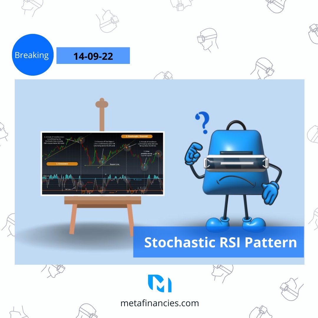 Meta_Financies's tweet photo. Technically speaking, Tushar Chande and Stanley Kroll created the Stochastic Relative Strength Index (RSI), an indicator.

https://t.co/cl3IKV8UYE

-
-

#trading #forex #stochastic #rsi #rsipattern #trader #investing #dollar #euro #currency #investment #crypto #metafinancies https://t.co/4dIy4z2g9K