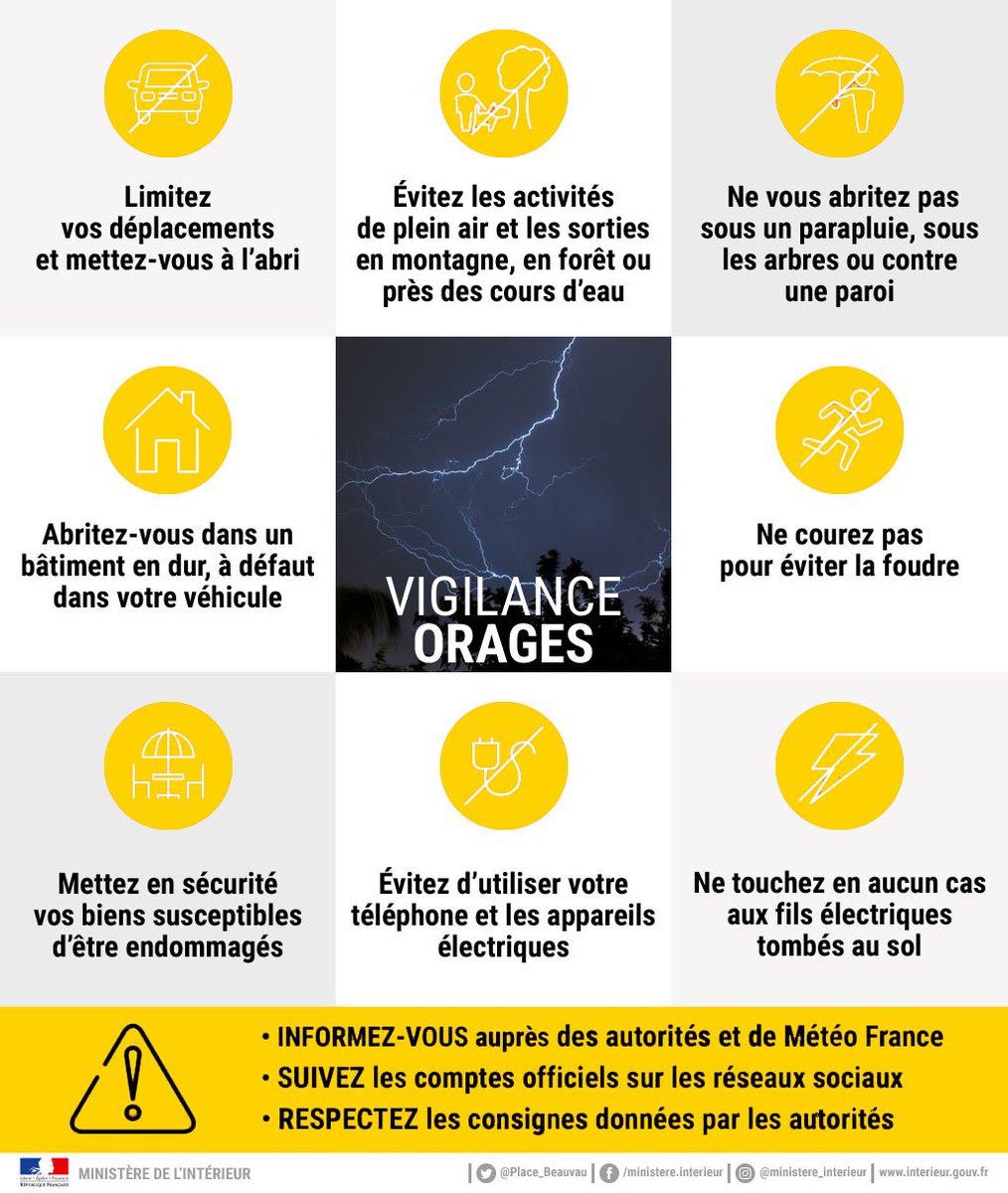Prefet80's tweet photo. #vigilancejaune l Le département de la Somme est placé en vigilance jaune orage/inondation de 14h à 00h

#restezprudents https://t.co/rC7UvDyIu4