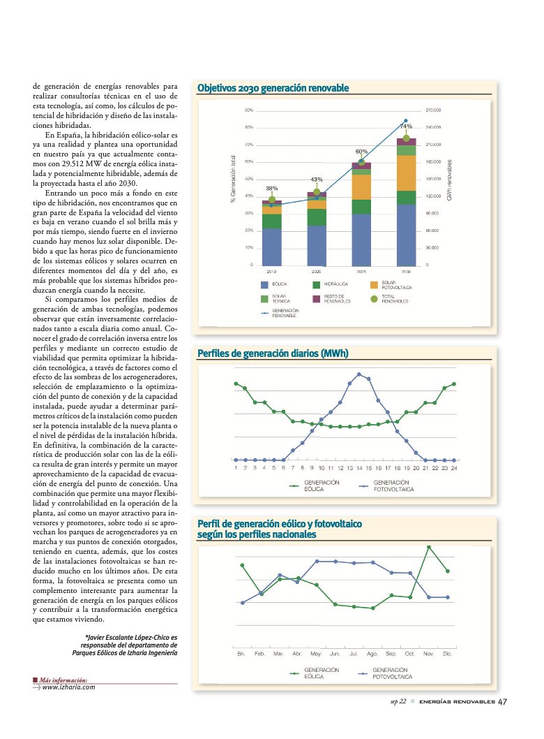 Este mes participamos en la revista Energías Renovables con un artículo de nuestro compañero Javier Escalante, responsable del departamento de Parques Eólicos de Izhariaingenieria, donde habla acerca de la #Hibridación #Energética #Renovable.  #energíasrenovables