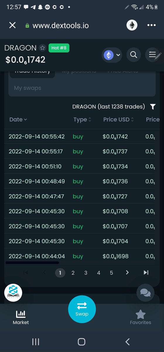 dextools.io/app/ether/pair…
Trending on dextools
