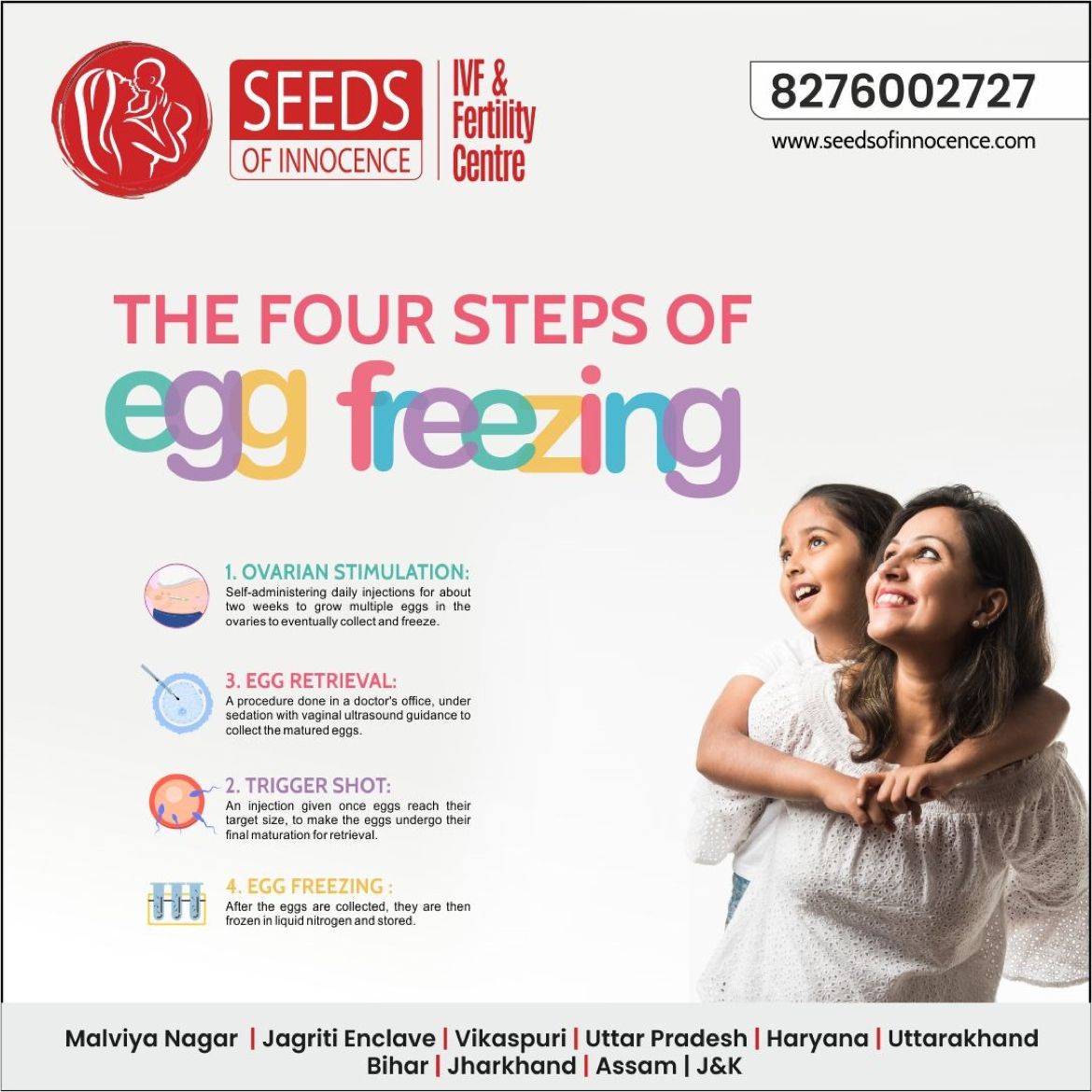 seedsofinnocens's tweet photo. Egg freezing, a ‘cutting edge’ reproductive technology that was almost unheard of 10 years ago, has now become not only a common topic of public and media discussions but a fast-growing form of fertility intervention. 

#seedsofinnocence #choices #eggfreezing #healthypregnancy https://t.co/hecMEg6p9d