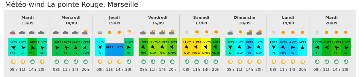 report_SR's tweet photo. 2/3 - 🌬 Côté vents : vent chaud et sec de Sud-est en Bretagne sud, Nord-est en Manche. Le côté positif ? Un vent soutenu sur un bon quart nord-ouest France. Marseille pas en reste car le Mistral se renforce dès le week-end. #météo #voile #kitesurf sur https://t.co/qTN5qbxUBq ⛵️ https://t.co/uGiQMAjUnM