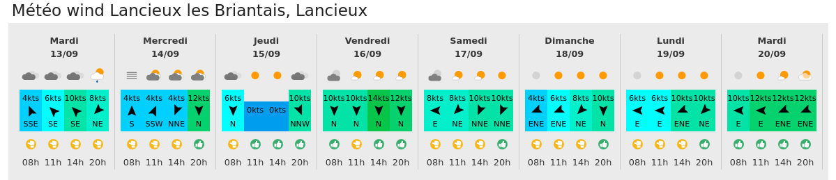 report_SR's tweet photo. 2/3 - 🌬 Côté vents : vent chaud et sec de Sud-est en Bretagne sud, Nord-est en Manche. Le côté positif ? Un vent soutenu sur un bon quart nord-ouest France. Marseille pas en reste car le Mistral se renforce dès le week-end. #météo #voile #kitesurf sur https://t.co/qTN5qbxUBq ⛵️ https://t.co/uGiQMAjUnM