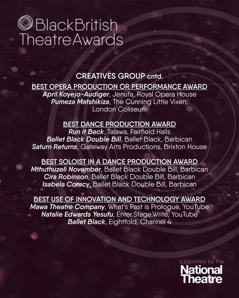 theBBTAs's tweet photo. Our Shortlisted Nominees 💫

Thank you to everyone for submitting their nominations. The Black British Theatre Awards is growing and we can't wait to celebrate with everyone in October.

#theBBTAs #bbtas2022 #blackexcellence #blacktheatre #blackbritishtheatre #nationaltheatre https://t.co/gh7MTHUNFz