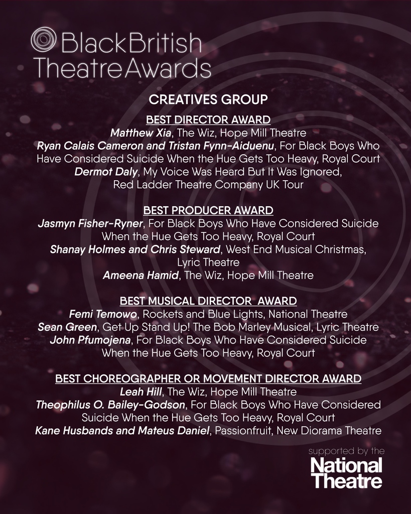 theBBTAs's tweet photo. Our Shortlisted Nominees 💫

Thank you to everyone for submitting their nominations. The Black British Theatre Awards is growing and we can't wait to celebrate with everyone in October.

#theBBTAs #bbtas2022 #blackexcellence #blacktheatre #blackbritishtheatre #nationaltheatre https://t.co/gh7MTHUNFz
