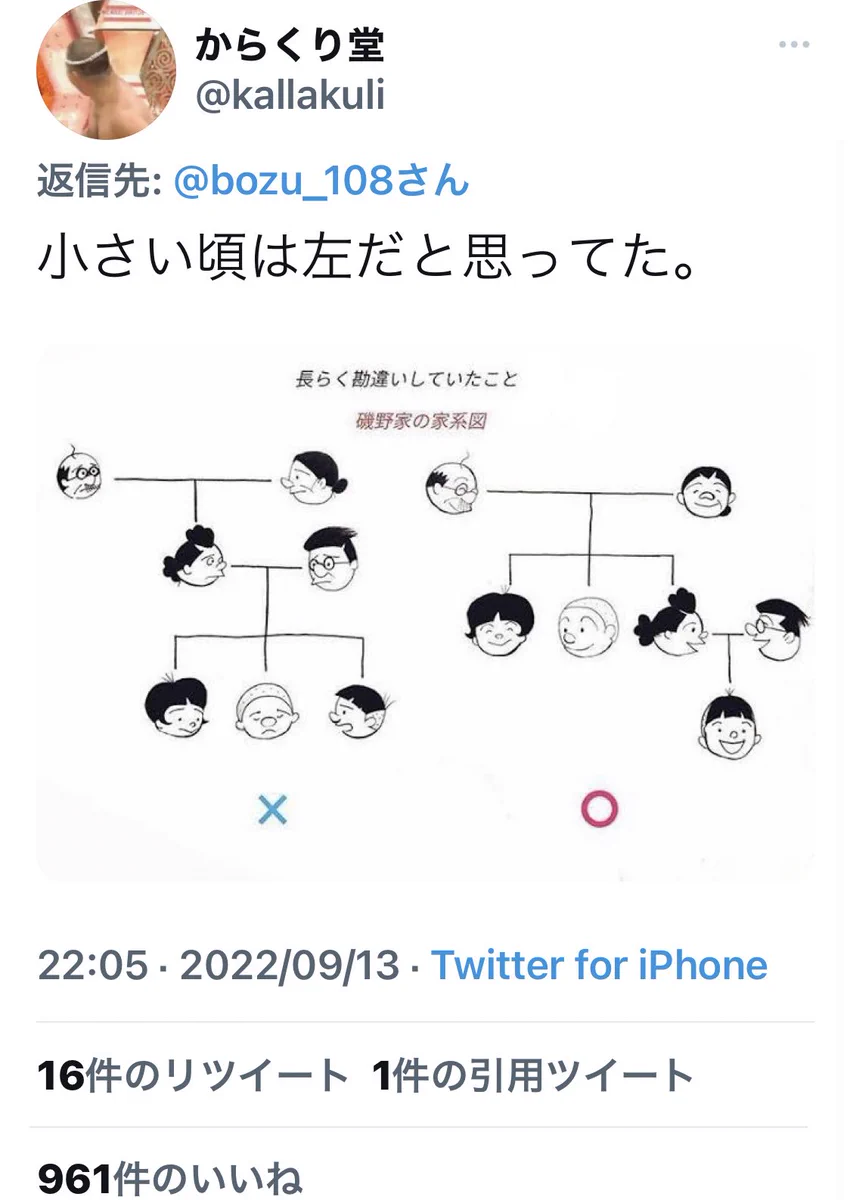 小さいころに信じていたこと！サザエさんはカツオとワカメのお母さん？！