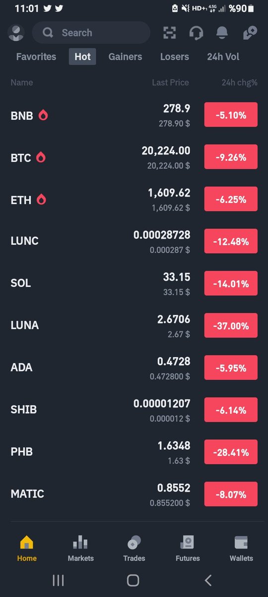 $Luna cım yine show unu yapıyor ardından $anc de geldimi tamamdır
