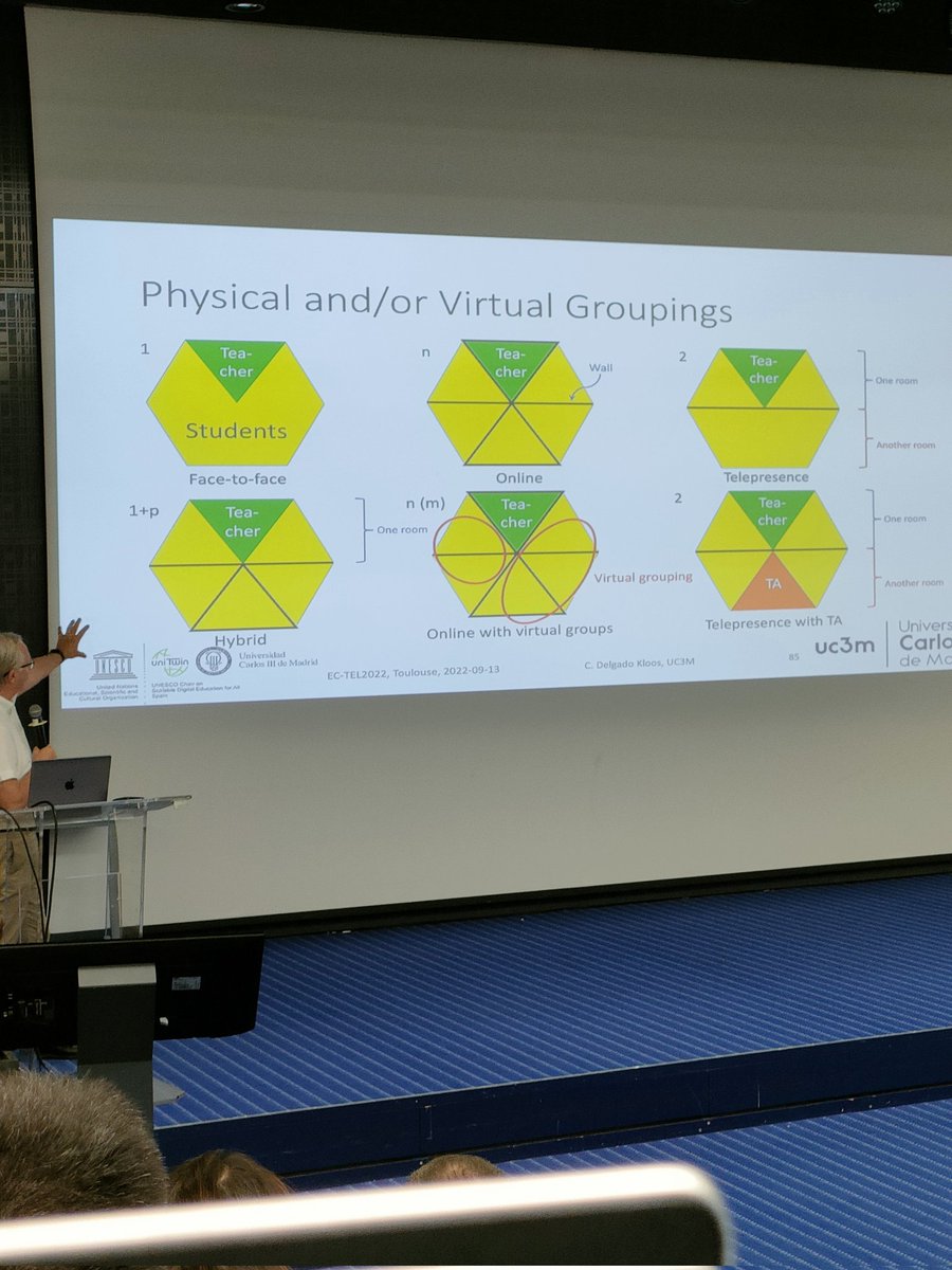 Richness of education 2022 <a href="/ECTELconference/">ECTEL</a>