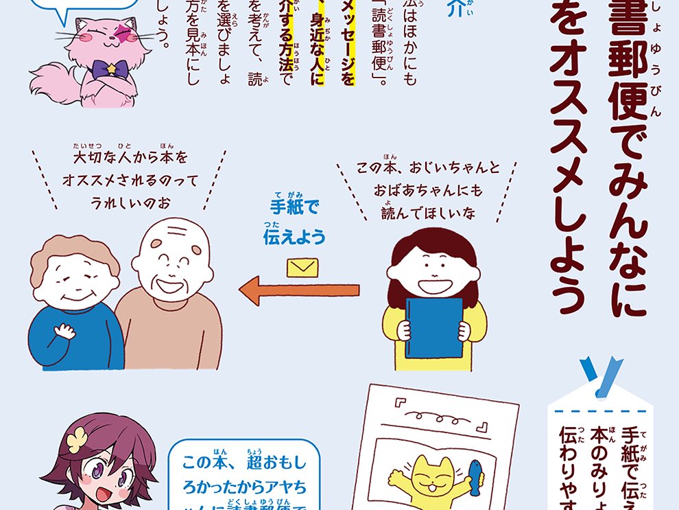 【お仕事】

『12歳までに身につけたい かしこくなる読書の超きほん』(朝日新聞出版)

カットイラストを一部描かせていただきました。来週9/20(火)発売です📖

監修/赤木かん子さん
デザイン/谷由紀恵さん
まんが・その他イラスト/イセケヌさん 