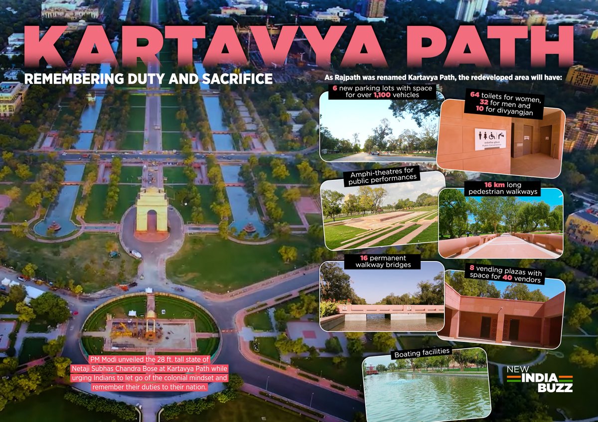 narendramodi_in's tweet photo. Check out an exclusive feature on the newly inaugurated #KartavyaPath and its most stunning attractions only in the latest #NewIndiaBuzz

Read now on NaMo App : https://t.co/TGpYoMoXnF https://t.co/UG8GRomJZY