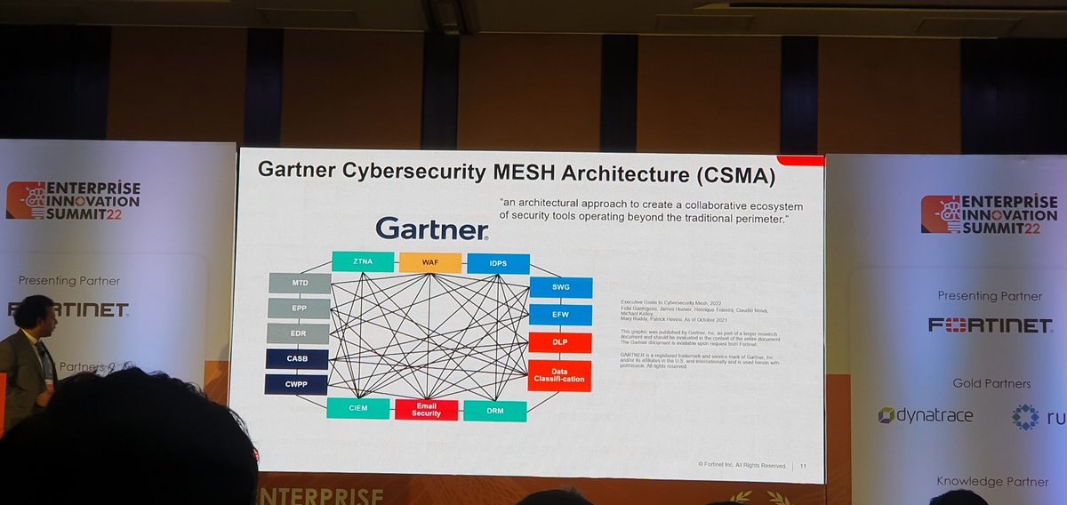 adityaps tweet media