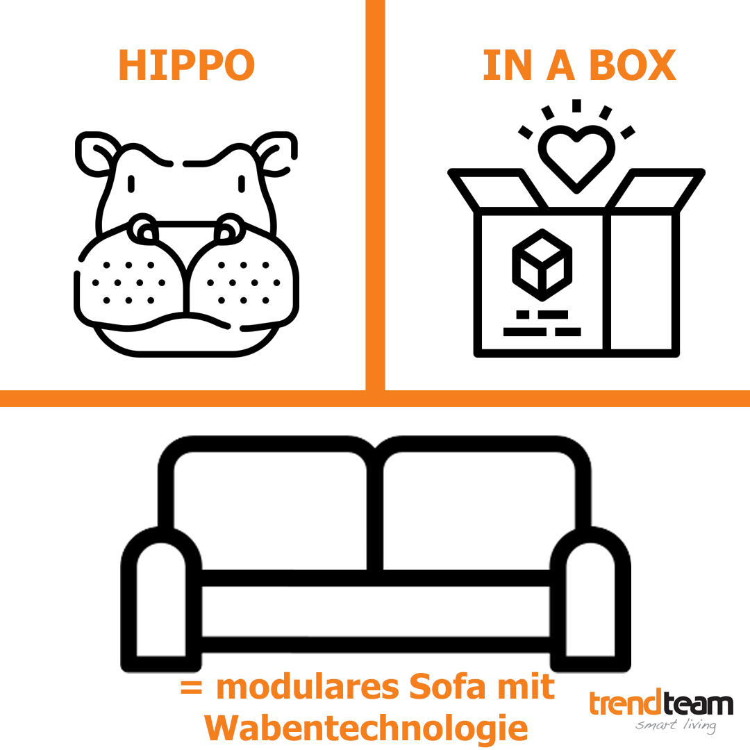 trendteam1's tweet photo. Ein Sofa, das in eine kleine Kiste mit den Maßen 70 x 96 x 45 cm passt? Demnächst bei uns erhältlich: HIPPO IN A BOX. Ein starkes, stilvolles Sofa, einfach zu transportieren, einfach aufzubauen, komfortabel, hält ein Leben lang.#MOW2022 #Messe #möbelmesse #trendteam #messeneuheit https://t.co/KztABXQMpR