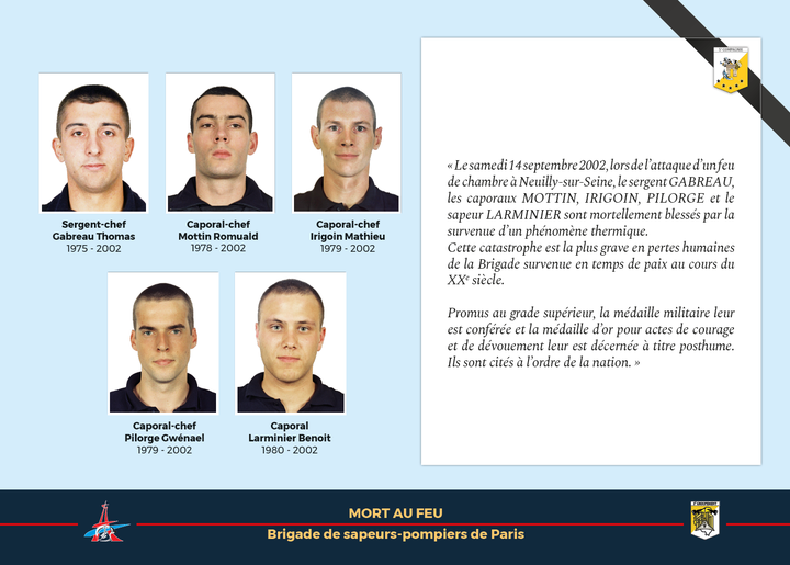 PompiersParis's tweet photo. ⚫#Hommage Il y a 20 ans, 5 de nos camarades perdaient la vie lors d’une intervention à Neuilly sur Seine (92). Tous les lundis, leurs noms résonnent dans nos casernes lors de l'appel des morts au feu. Nous ne vous oublions pas. https://t.co/4IyY8LRqwa