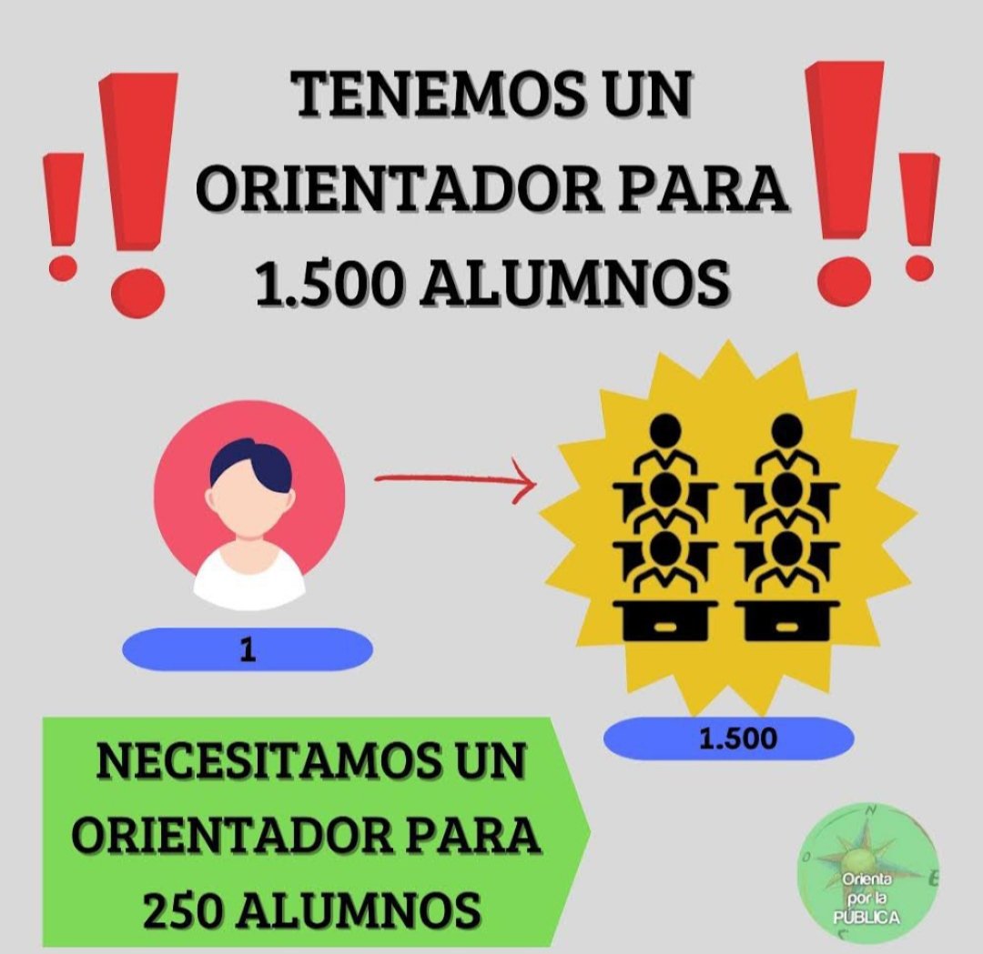 <a href="/zjmonica3/">Mónica</a> <a href="/sanidadgob/">Ministerio de Sanidad</a> <a href="/JuanMa_Moreno/">Juanma Moreno</a> <a href="/AndaluciaJunta/">Junta de Andalucía</a> S.O.S. ORIENTACIÓN EDUCATIVA!