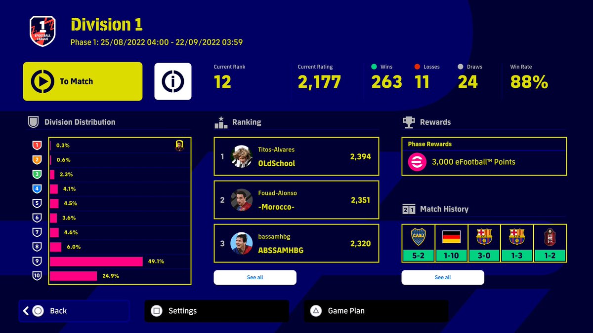 🔴🔊 LIVE ON AIR NOW 🔊🔴

Long stream and fight for the 🏆 Top 10 🏆

▶️ twitch.tv/mednasah
▶️ twitch.tv/mednasah

#eFootball2023 #twitch #play_efootball #TwitchDE #KONAMI #DreamTeam #saudi_esports