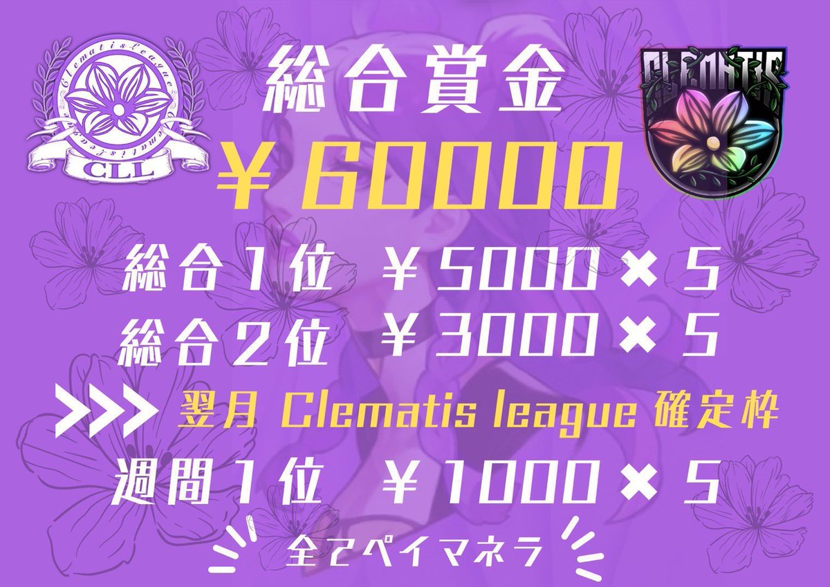 nikumarugonzo's tweet photo. 𝗖𝗹𝗲𝗺𝗮𝘁𝗶𝘀𝗟𝗲𝗮𝗴𝘂𝗲

𝗖𝗟𝗟 𝟭𝟬月度 
協賛枠募集

──────────

毎週火曜日
𝟭𝟬/𝟰 𝟭𝟬/𝟭𝟭 𝟭𝟬/𝟭𝟴 𝟭𝟬/𝟮𝟱

𝟭戦目 𝟮𝟮:𝟬𝟬 𝘀𝘁
𝟮戦目 𝟮𝟮:𝟰𝟬 𝘀𝘁
𝟯戦目 𝟮𝟯:𝟮𝟬 𝘀𝘁

クインテット
𝟭𝟴𝘁𝗲𝗮𝗺 

──────────
全協賛
𝟭枠 ¥ 𝟯𝟬𝟬𝟬
追記要確認 https://t.co/qPWo7ozxUD