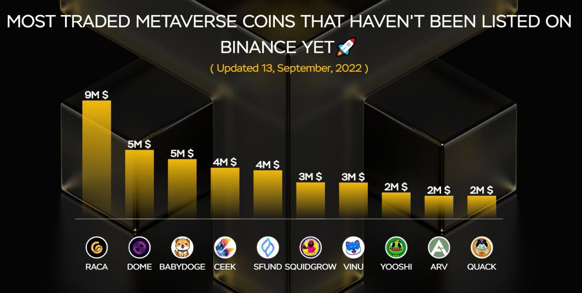 I love graphs and charts like that. Who knows what program to make them in?