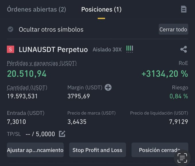 Os presento la operación que más rentabilidad me ha dado hasta la fecha en trading, una absoluta locura ✅🧙‍♂️💰 

De 3,795$ a 20,510$

Vamos a cazar más de estas por telegram, allí aviso de cada movimiento 👀