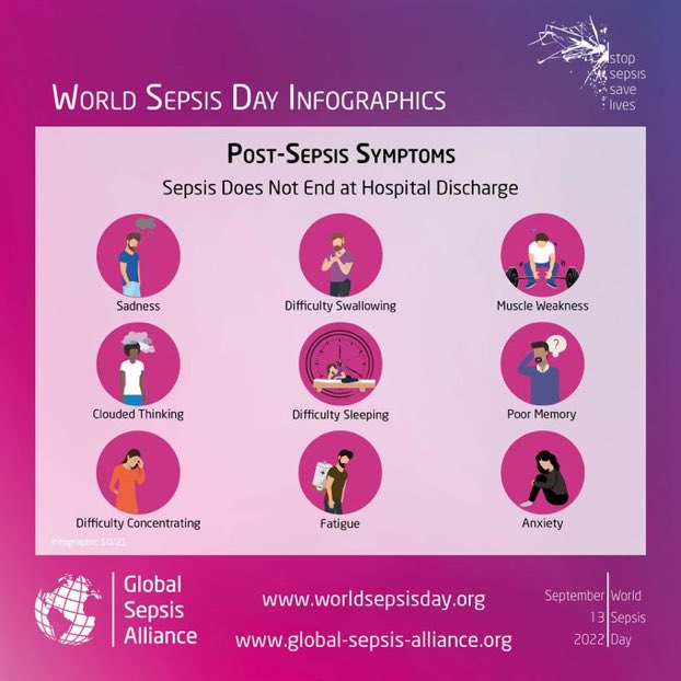 MarcLeone8's tweet photo. @WorldSepsisDay #Incidence #LongTermOutcome #NeedResearch @SFAR_ORG @SFARJeunes @aphm_actu @AJARFrance @DMU_DREAM @IAM_Nord13 https://t.co/IaflvoOZPw