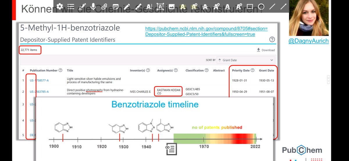 ESchymanski's tweet image. A highlight for those who took part in the #cheminformatics discussions the last few days after #IMSC2022 and meeting @egonwillighagen is this great image from @DagnyAurich 
#historical #exposomics #exposome with patent info from @pubchem