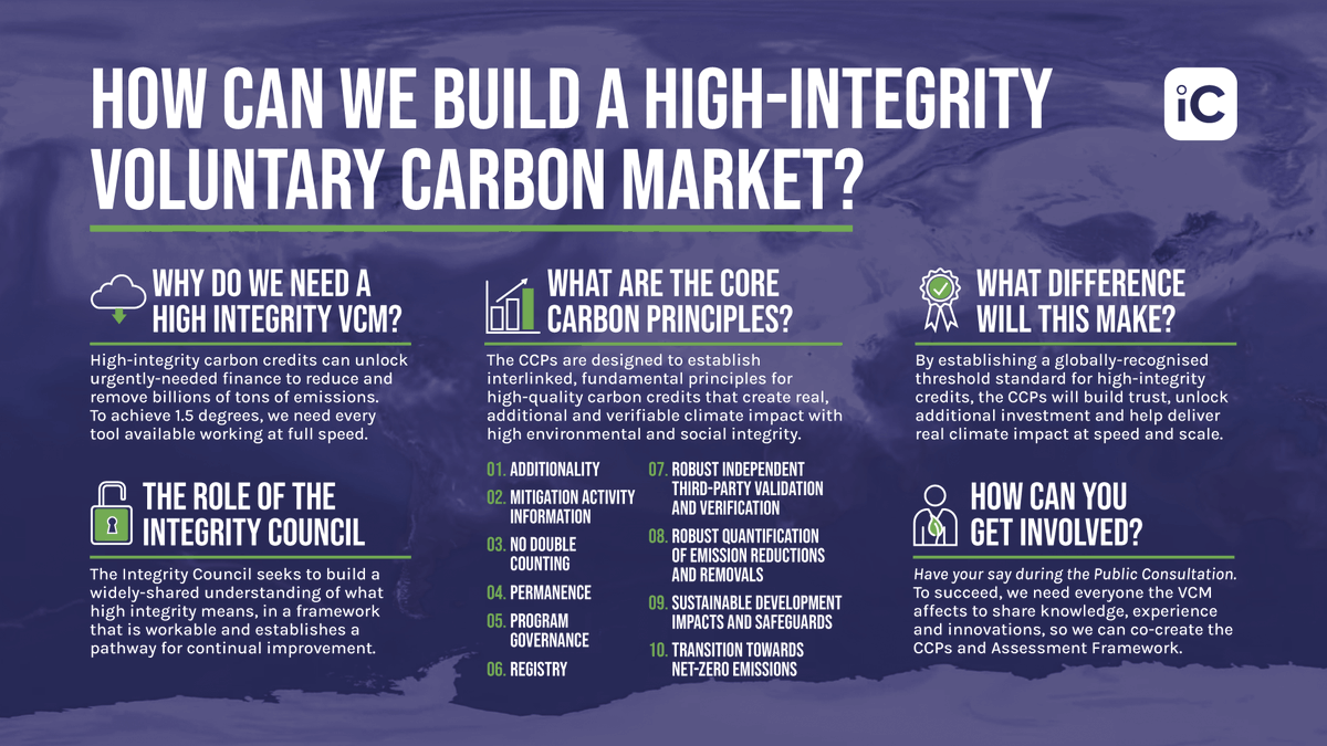 ic_vcm's tweet photo. How should the voluntary carbon market intersect with the #ParisAgreement?

Join our deep-dive session on Paris Alignment today at 2PM BST. Register here 👇

https://t.co/YA2bd7fY24 

#BuildIntegrity @MartinsBarata @EnvDefenseFund @LambertSchneid2 @oekoinstitut https://t.co/FwZLmUiHCJ