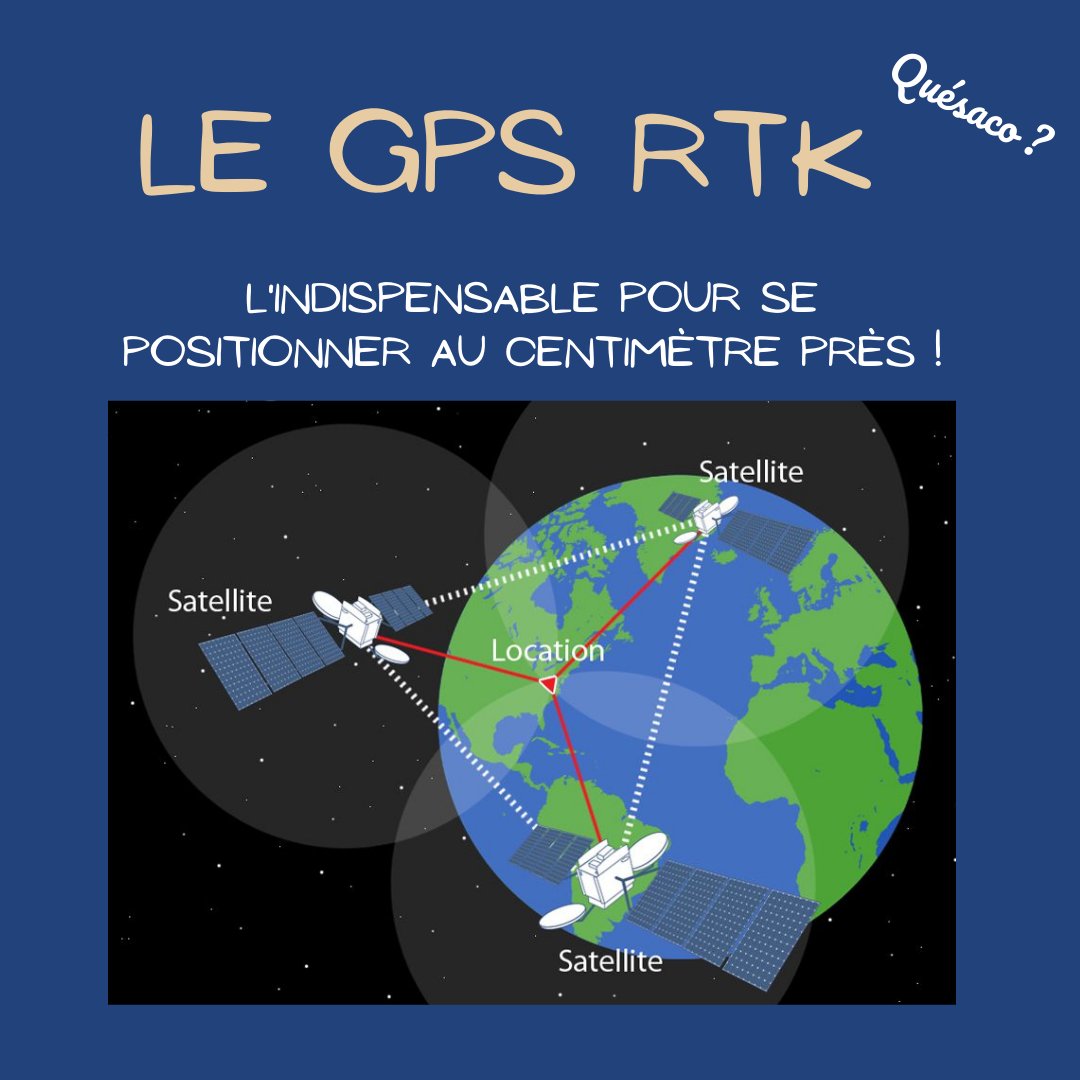 merritoire's tweet photo. 📏 Dans #MERRITOIRE, la précision pour repositionner les données de mesure à la surface du globe doit être centimétrique... il faut donc avoir un #GPS mais un GPS "amélioré". 
👉 Voici un autre de nos outils que nous vous présentons : le GPS RTK ! https://t.co/27xq5fvVrr