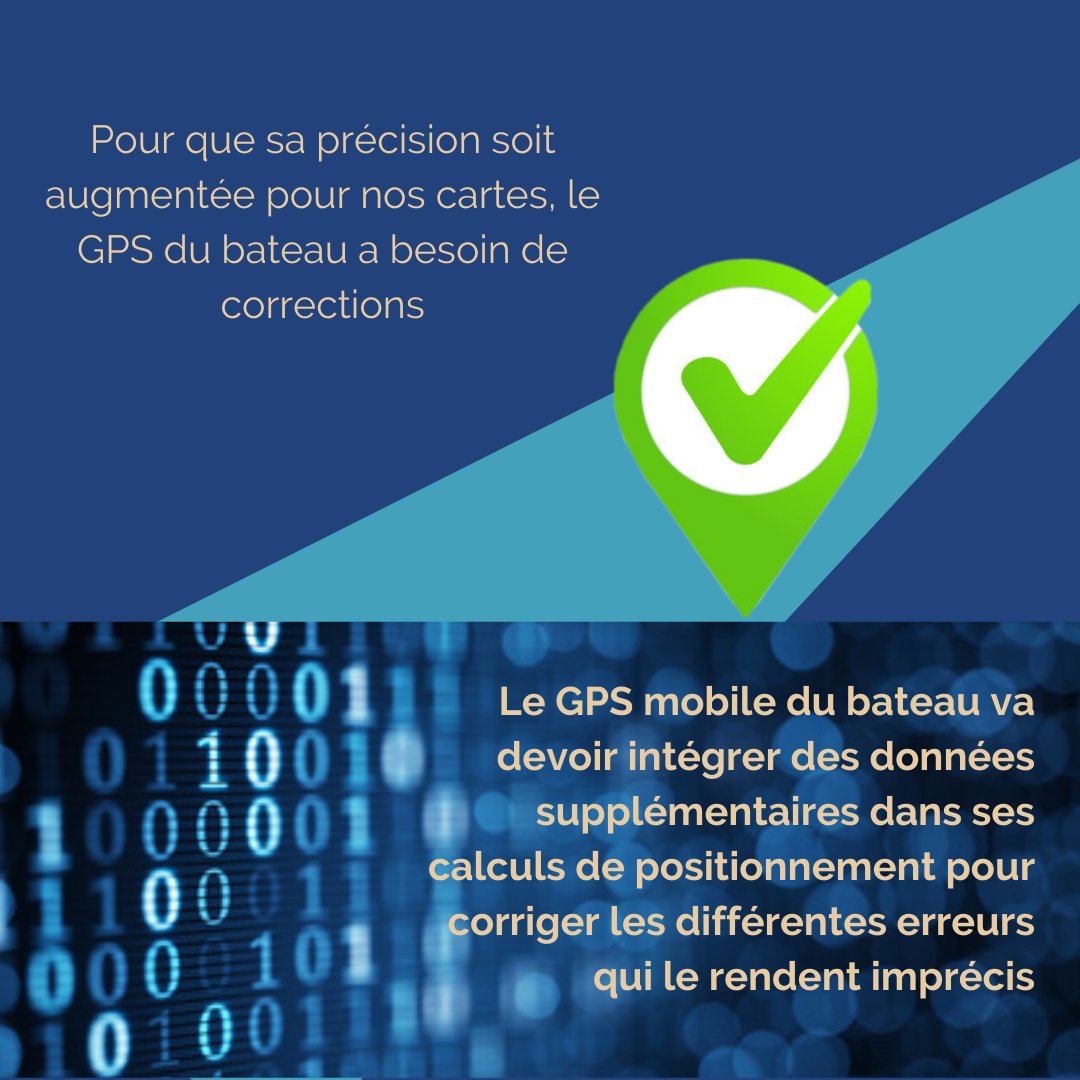 merritoire's tweet photo. 📏 Dans #MERRITOIRE, la précision pour repositionner les données de mesure à la surface du globe doit être centimétrique... il faut donc avoir un #GPS mais un GPS "amélioré". 
👉 Voici un autre de nos outils que nous vous présentons : le GPS RTK ! https://t.co/27xq5fvVrr